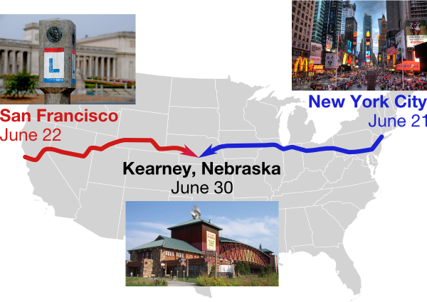 Leaving New York City on June 21 or San Francisco on June 22. Arriving in Kearney, Nebraska on June 30